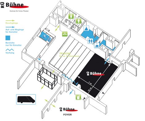 Grundriss der R�B�hne